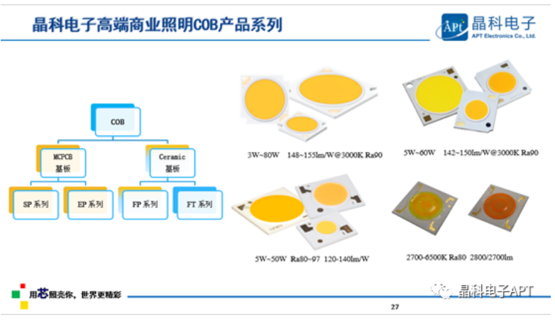 多点开花！豪门国际官网
「高质量」大会展现品牌力